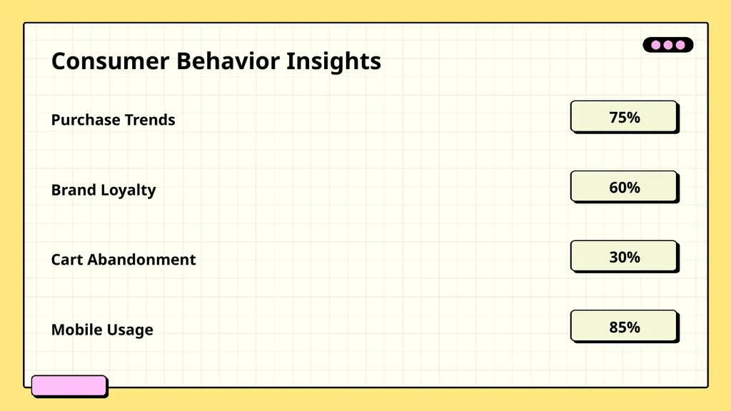 October 2023 The Transformative Power of - slide 15 of 18
