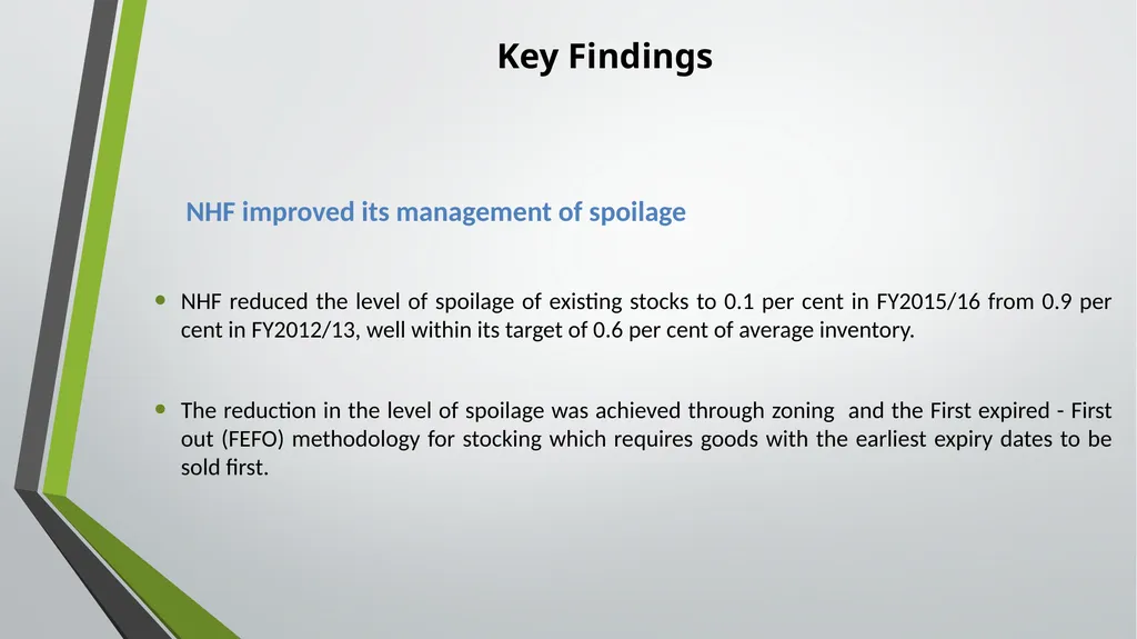 National Health Fund (NHF) Performance Audit - slide 3 of 9