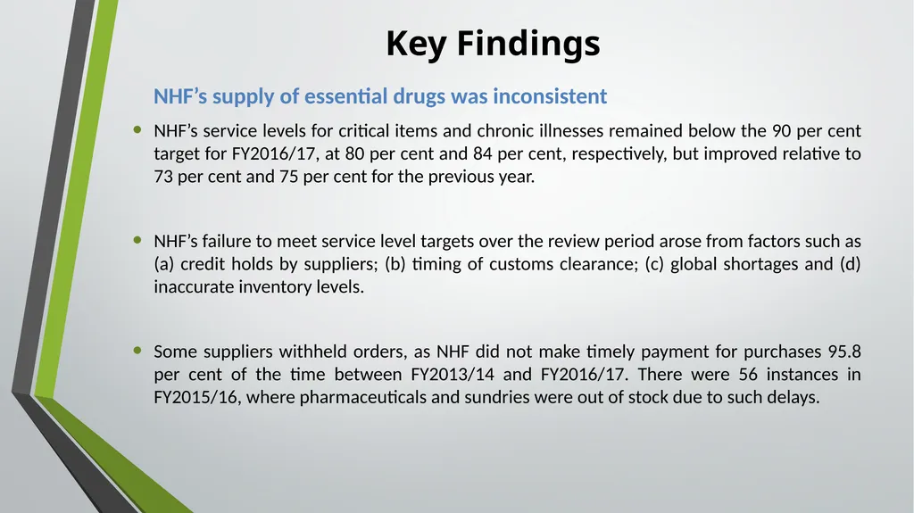National Health Fund (NHF) Performance Audit - slide 5 of 9