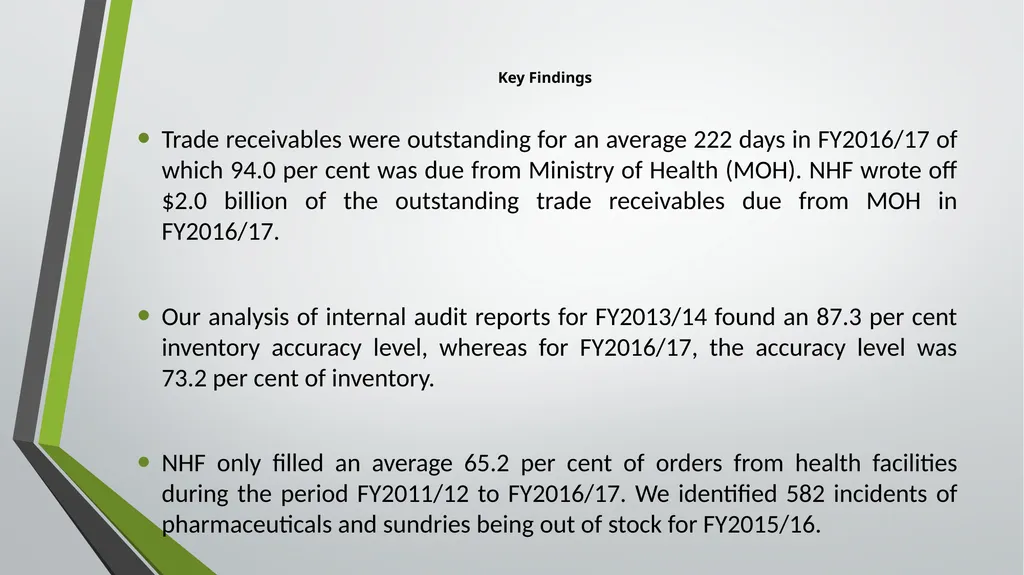 National Health Fund (NHF) Performance Audit - slide 8 of 9