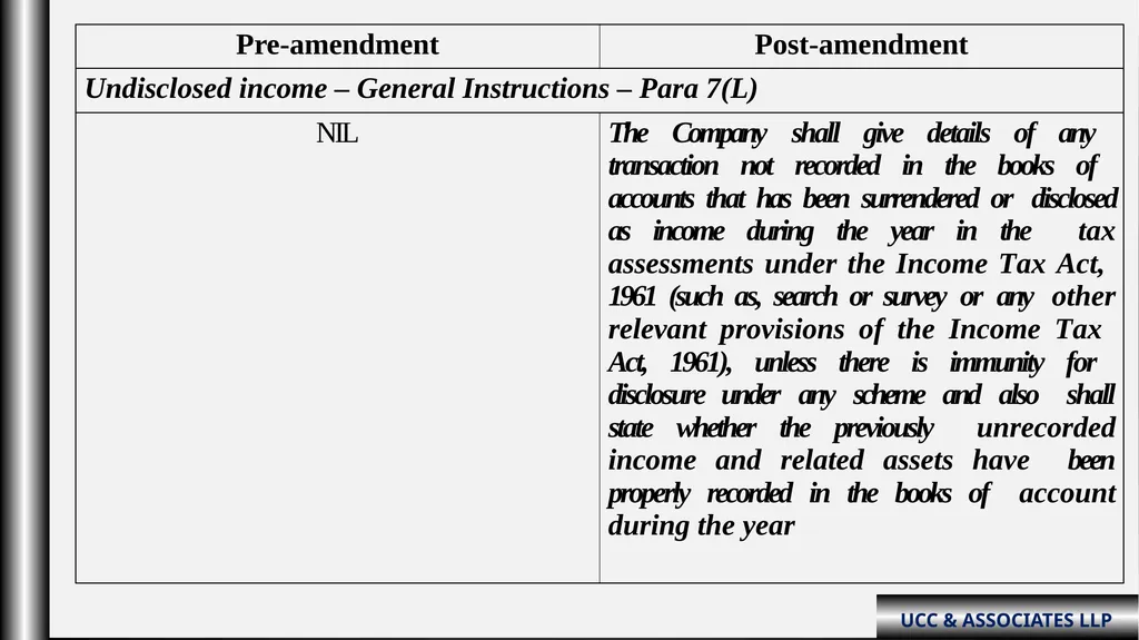 “Schedule III Division-ii ( Amendments fy: - slide 54 of 64