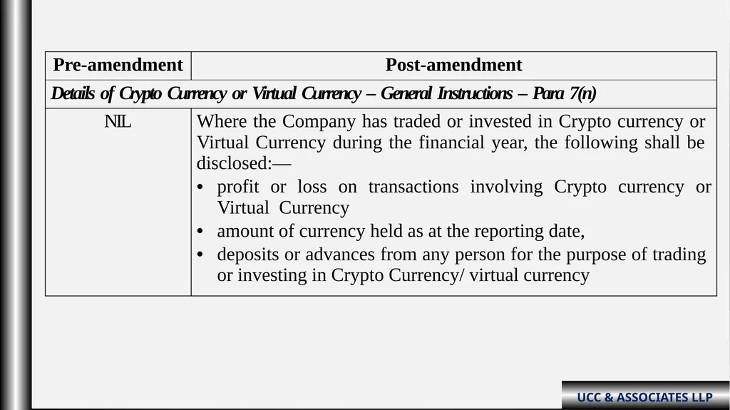 “Schedule III Division-ii ( Amendments fy: - slide 56 of 64