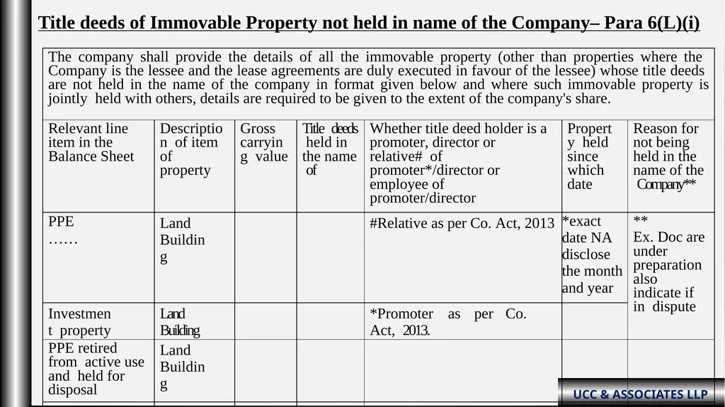 “Schedule III Division-ii ( Amendments fy: - slide 26 of 64