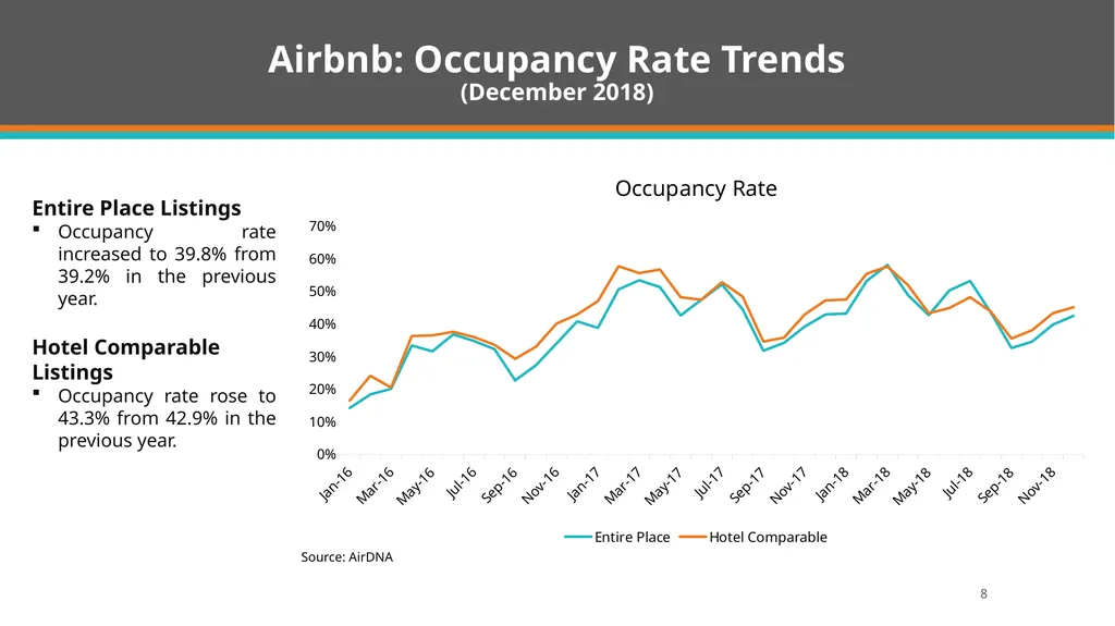 Quarterly Economic and Financial Developments - slide 8 of 31