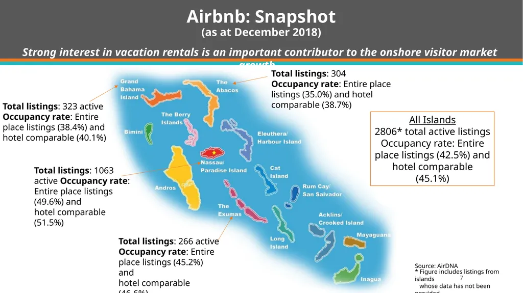Quarterly Economic and Financial Developments - slide 7 of 31