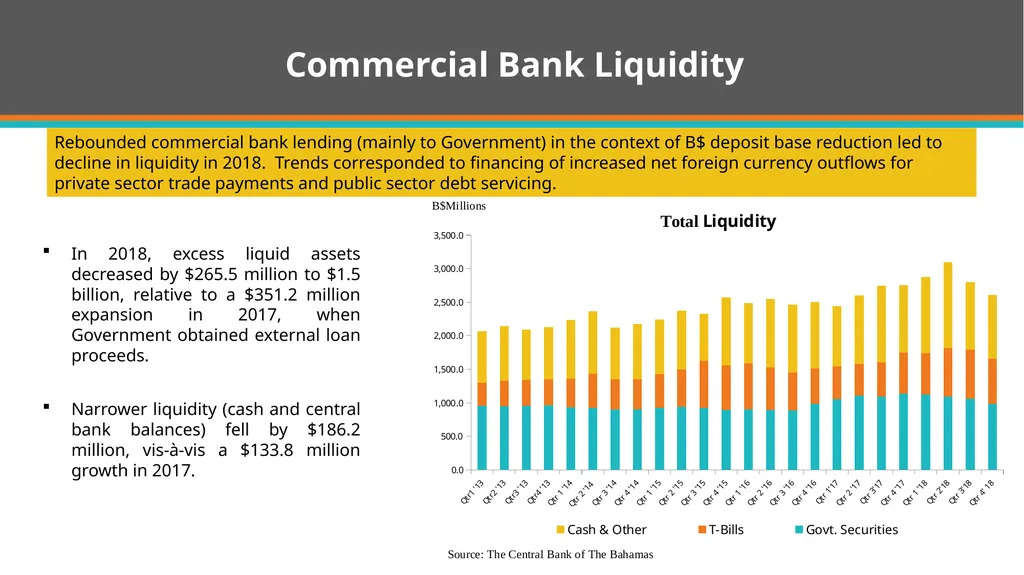 Quarterly Economic and Financial Developments - slide 23 of 31