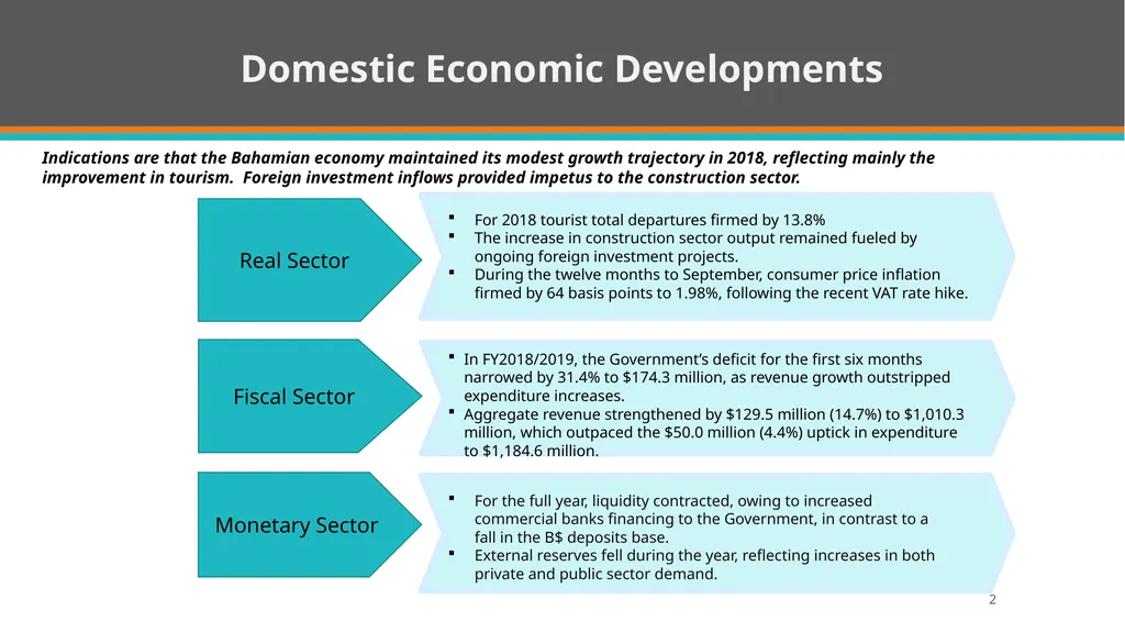 Quarterly Economic and Financial Developments - slide 2 of 31