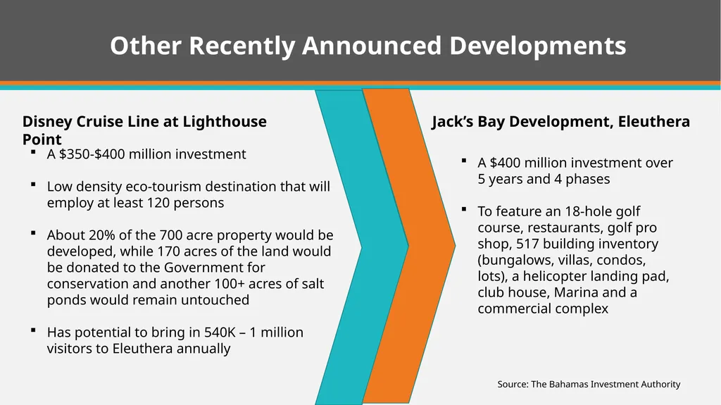 Quarterly Economic and Financial Developments - slide 11 of 31