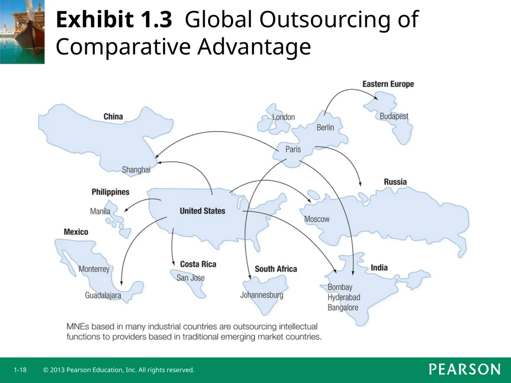 Chapter 1 Current Multinational Challenges and the - slide 18 of 26
