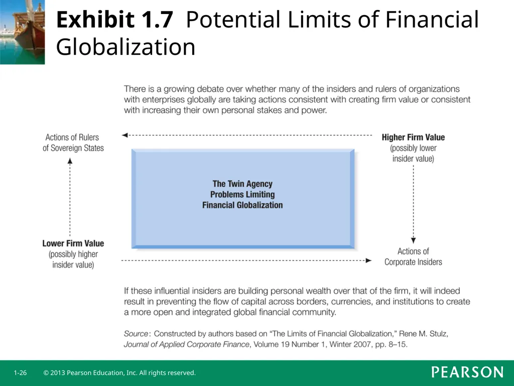 Chapter 1 Current Multinational Challenges and the - slide 26 of 26