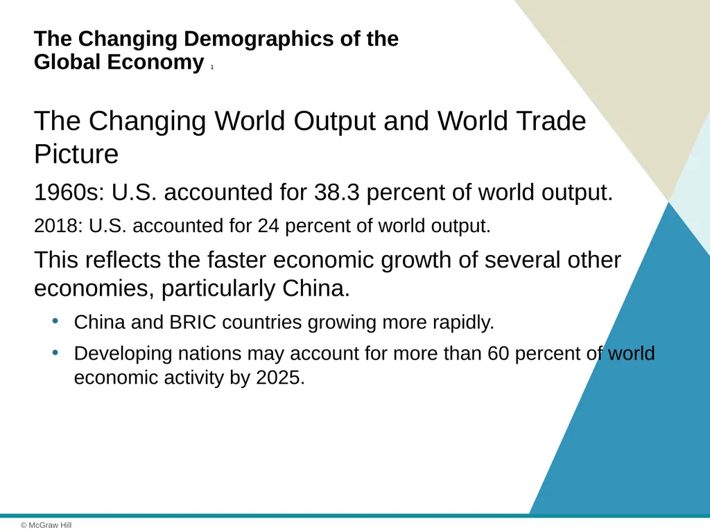 Globalization Chapter 1 © 2021 McGraw Hill. All - slide 17 of 36