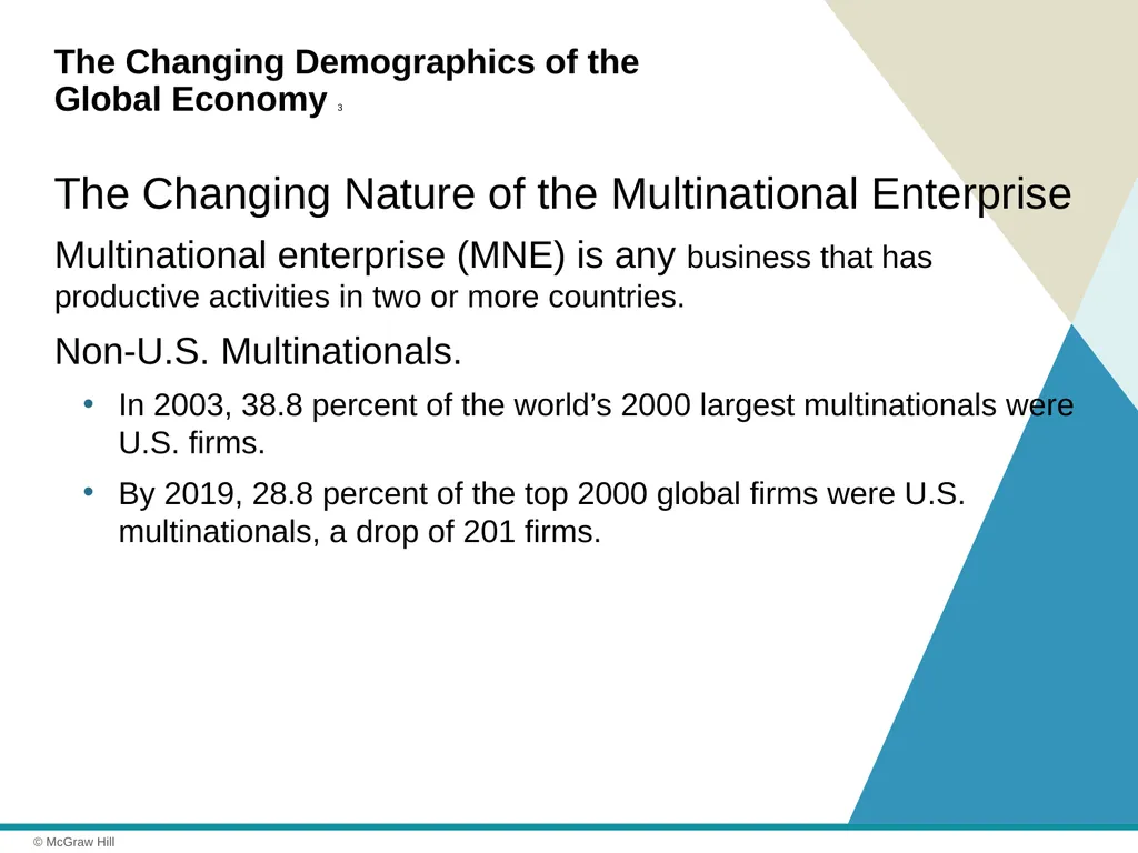 Globalization Chapter 1 © 2021 McGraw Hill. All - slide 21 of 36