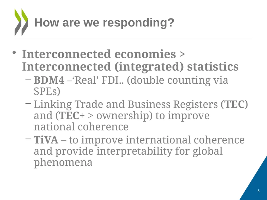 Measuring Trade in Value Added, and Beyond - slide 5 of 49