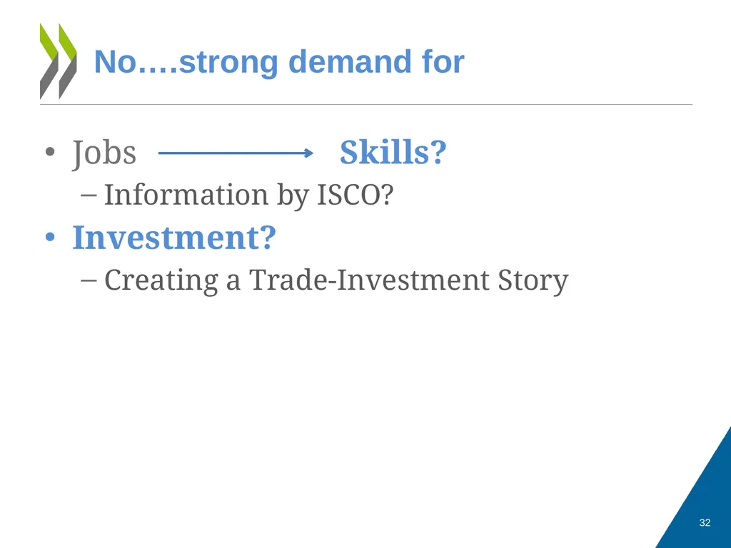 Measuring Trade in Value Added, and Beyond - slide 32 of 49