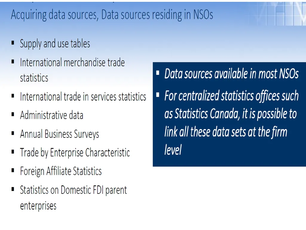 Handbook on Accounting for Global Value Chains - - slide 16 of 25