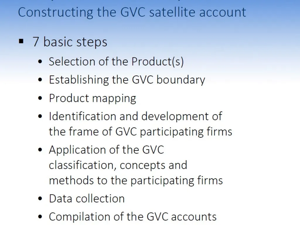 Handbook on Accounting for Global Value Chains - - slide 17 of 25