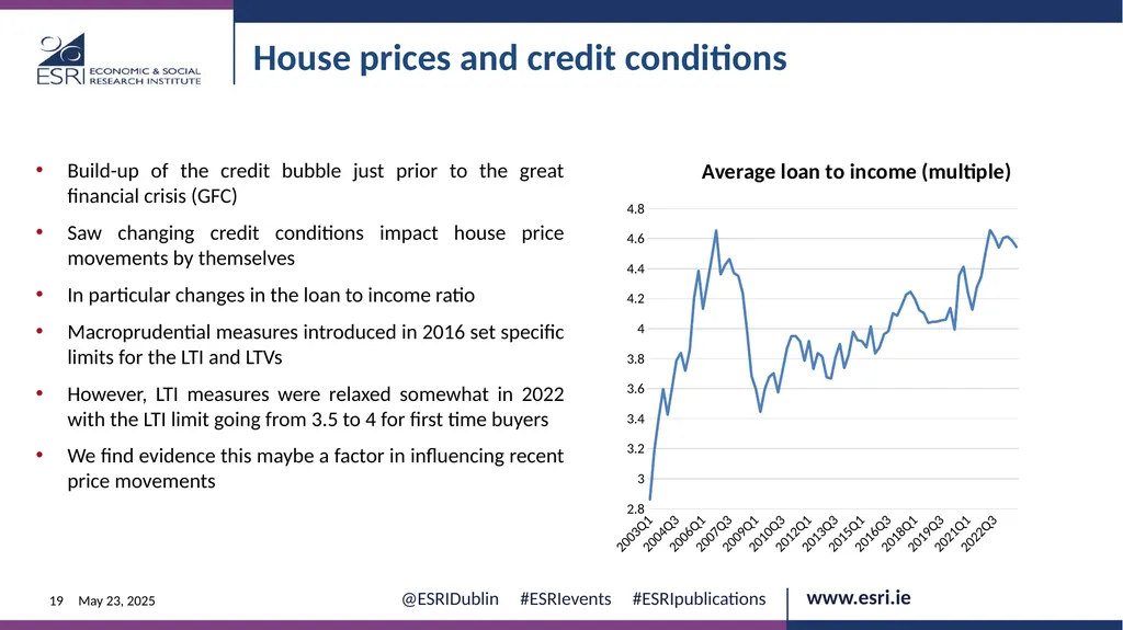 Macroeconomic context for Budget 2025 EVENT ESRI - slide 19 of 23