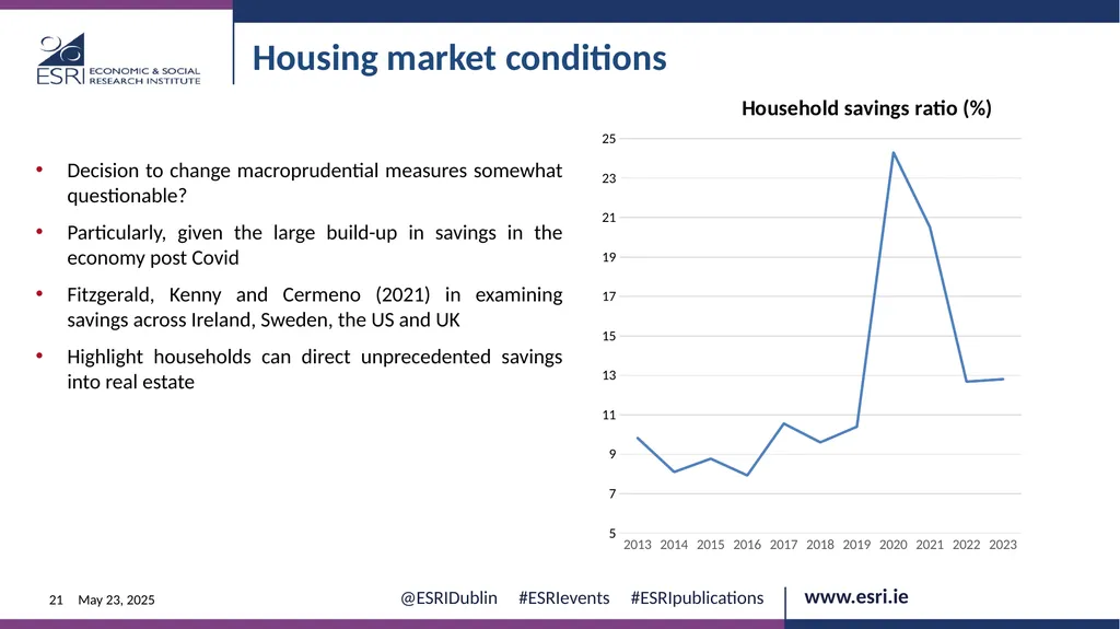 Macroeconomic context for Budget 2025 EVENT ESRI - slide 21 of 23