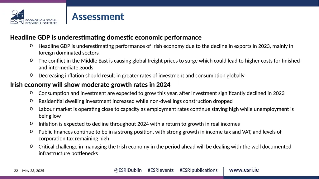 Macroeconomic context for Budget 2025 EVENT ESRI - slide 22 of 23