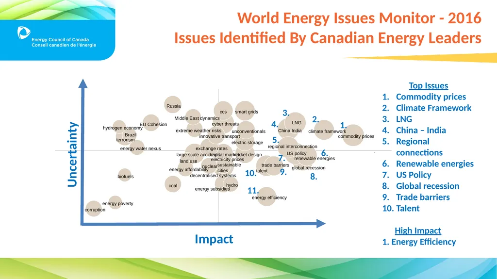 Commission for Environmental Cooperation (CEC) - slide 7 of 15