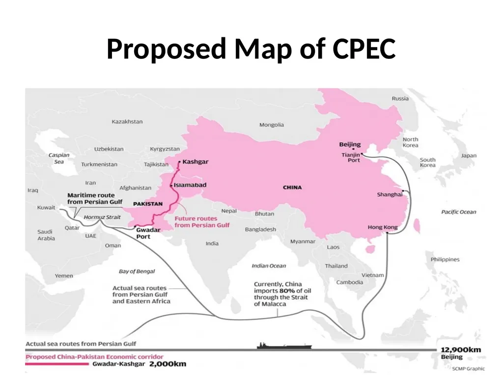 Politics of Economic Corridor: Prospects of - slide 13 of 19