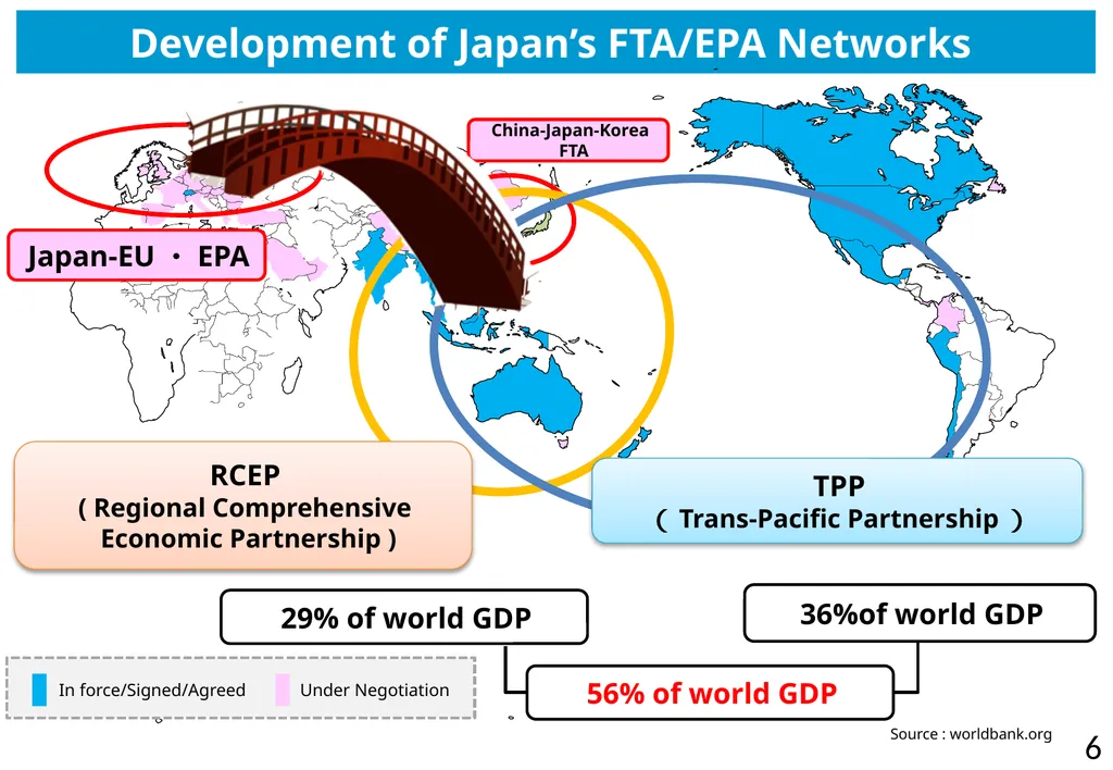 Director-General for Trade Policy Ministry of - slide 6 of 8