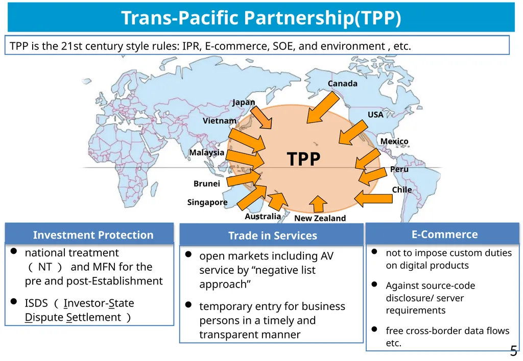 Director-General for Trade Policy Ministry of - slide 5 of 8