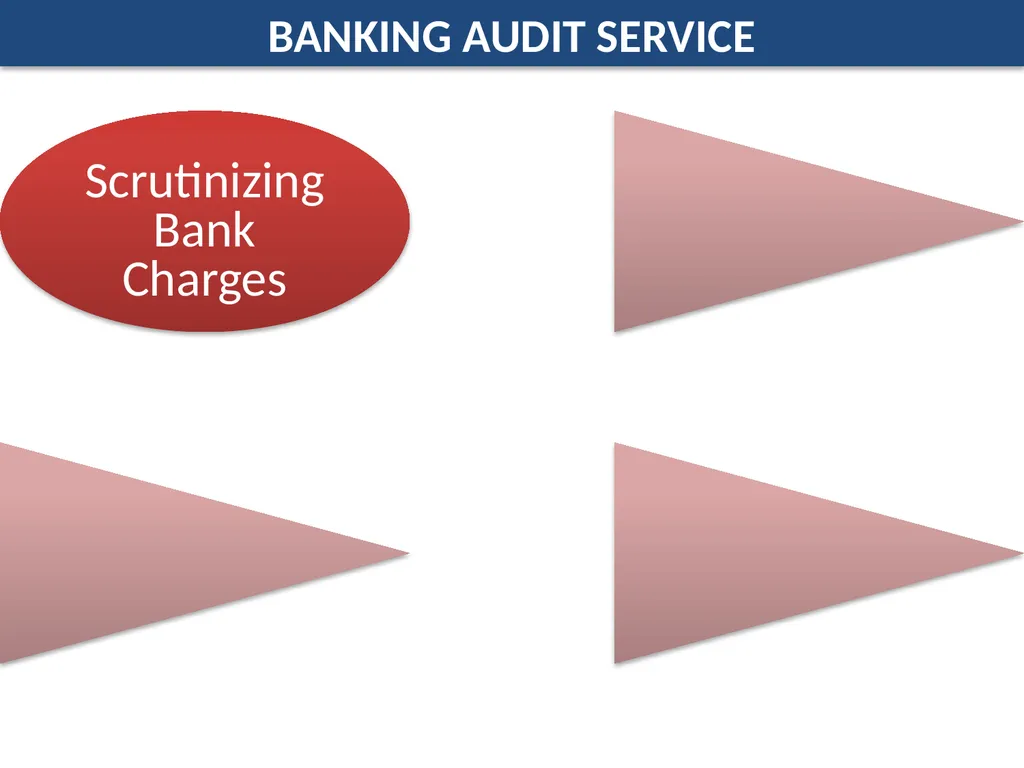 Finrex Treasury Advisors LLP Corporate - slide 11 of 27