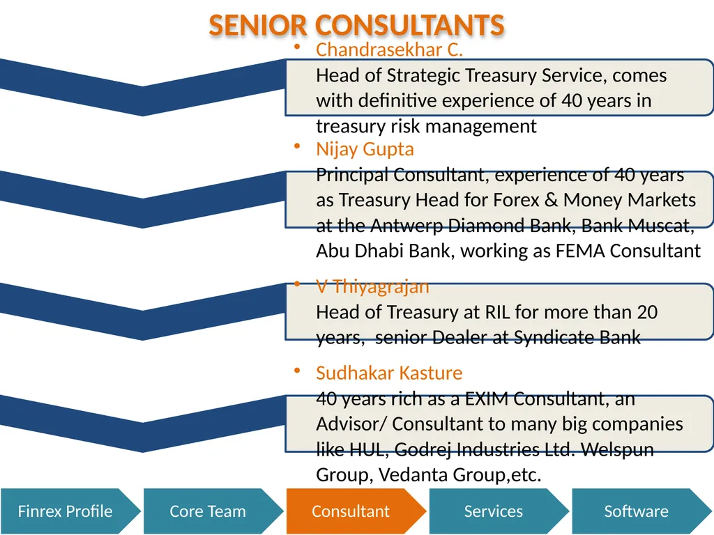 Finrex Treasury Advisors LLP Corporate - slide 4 of 27