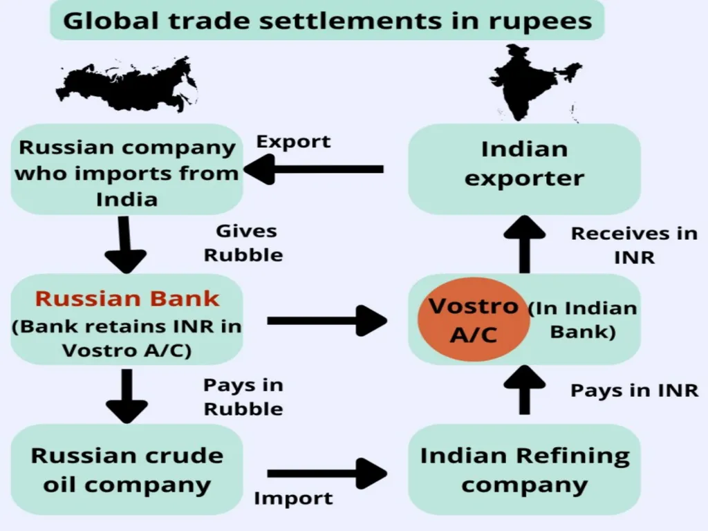 Finrex Treasury Advisors LLP Corporate - slide 16 of 27
