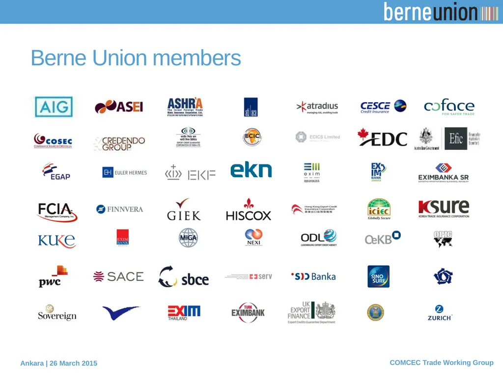 PROTECTING EXPORTERS The role of Berne Union - slide 4 of 19