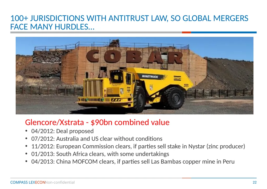 Competition Policy and Economic Development – is - slide 22 of 28