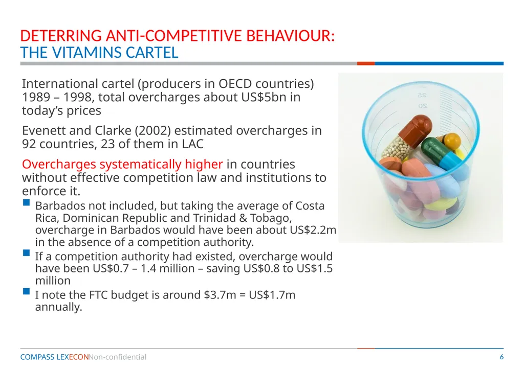 Competition Policy and Economic Development – is - slide 6 of 28