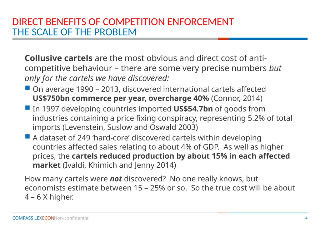 Competition Policy and Economic Development – is - slide 4 of 28