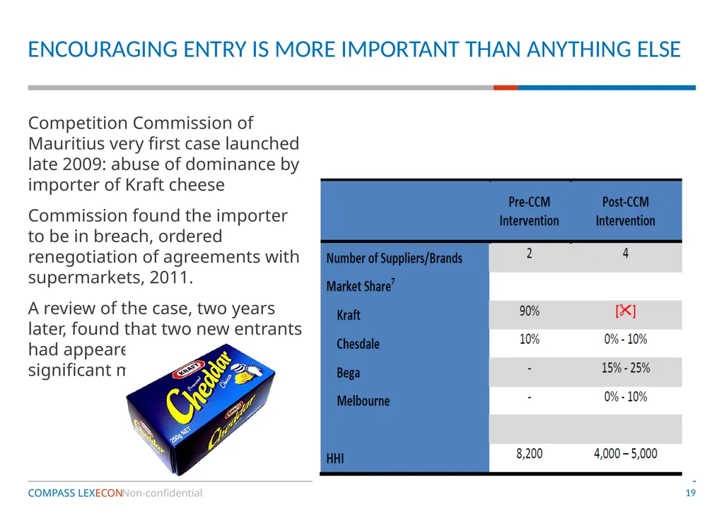 Competition Policy and Economic Development – is - slide 19 of 28