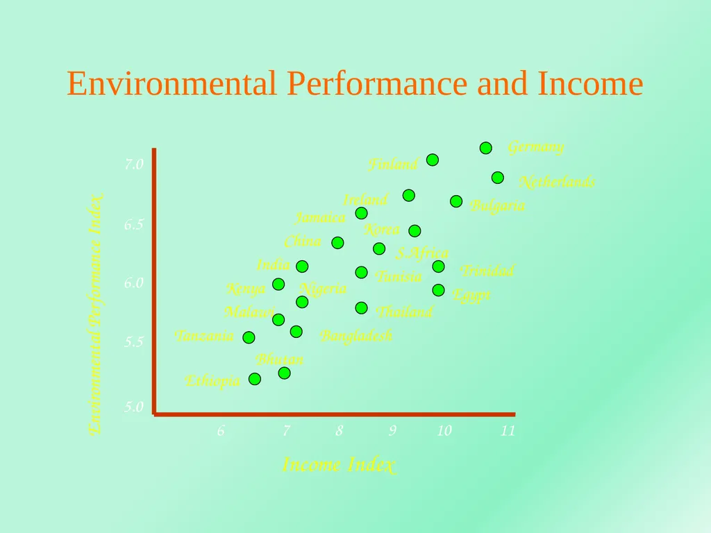 WORLD TRADE ORGANIZATION Dr.A.ANTONYRAJ Assistant - slide 24 of 51
