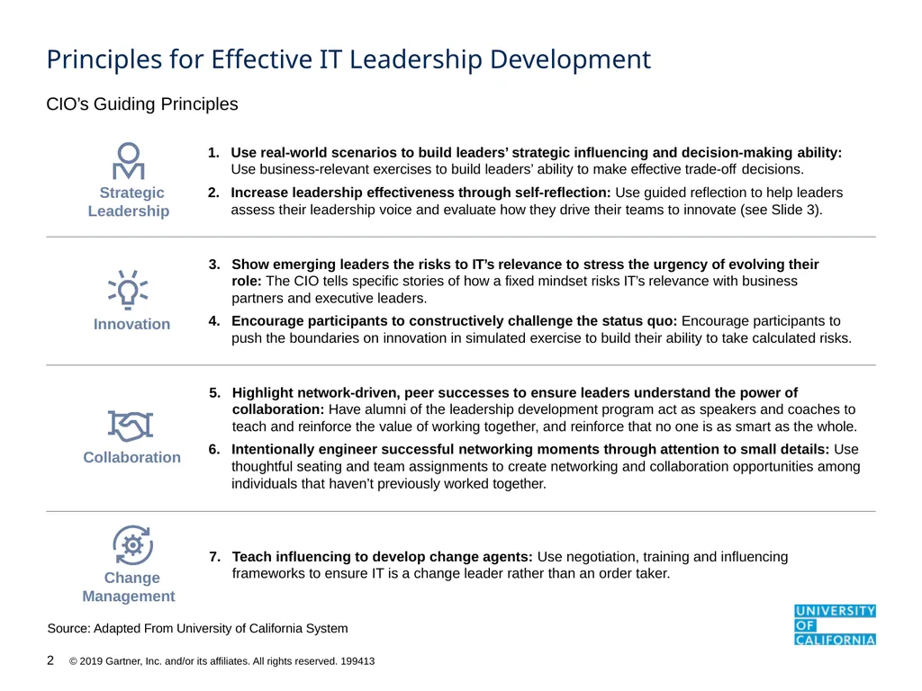 Principled IT Leadership Bench Development - slide 2 of 4