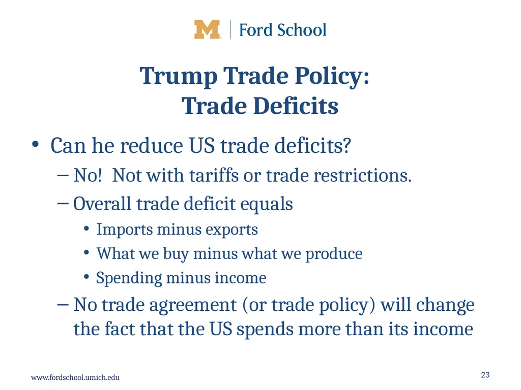 What should be the future direction of United - slide 23 of 40