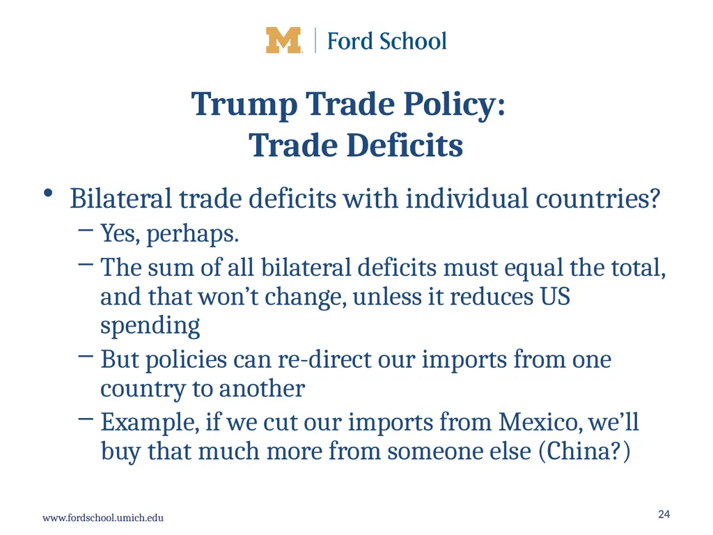 What should be the future direction of United - slide 24 of 40