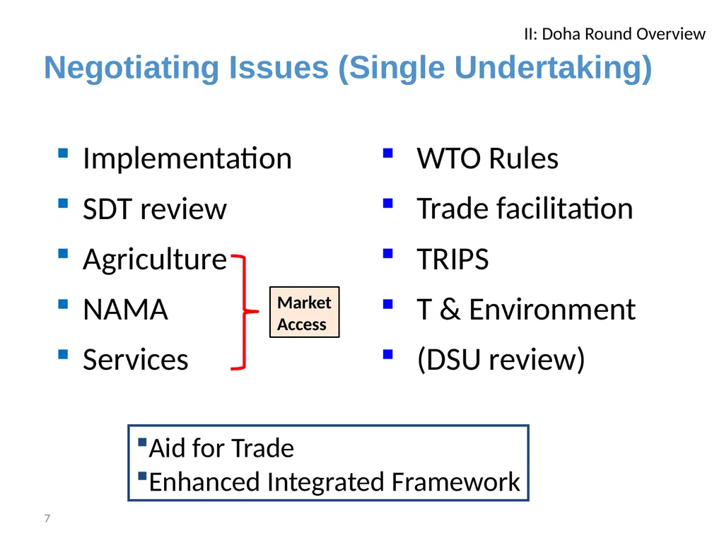 Multilateral Trade Negotiations After MC11 4 May - slide 7 of 22