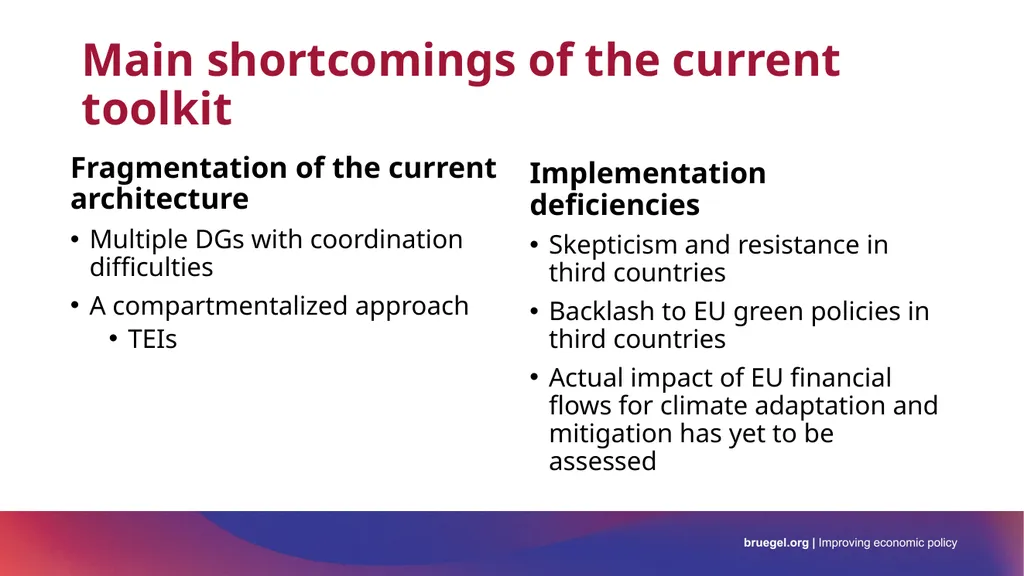 Re-energising Europe’s global green reach Bruegel - slide 10 of 12