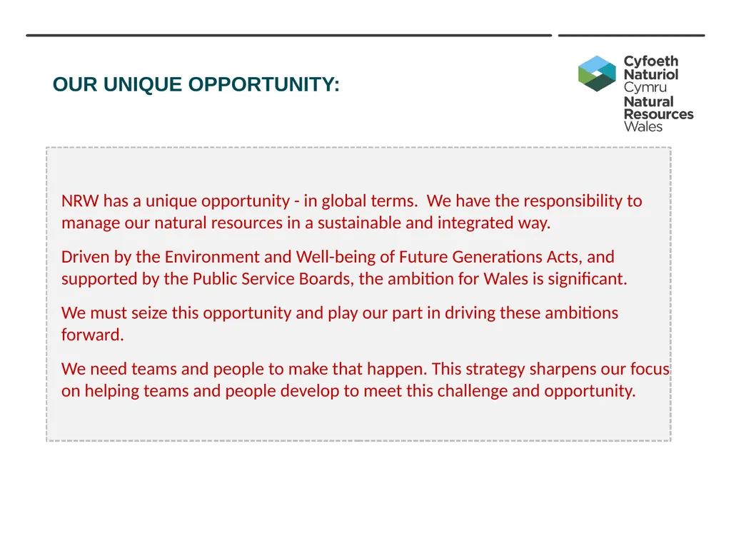 Developing NRW’s Teams and People - Our Strategy - slide 2 of 19