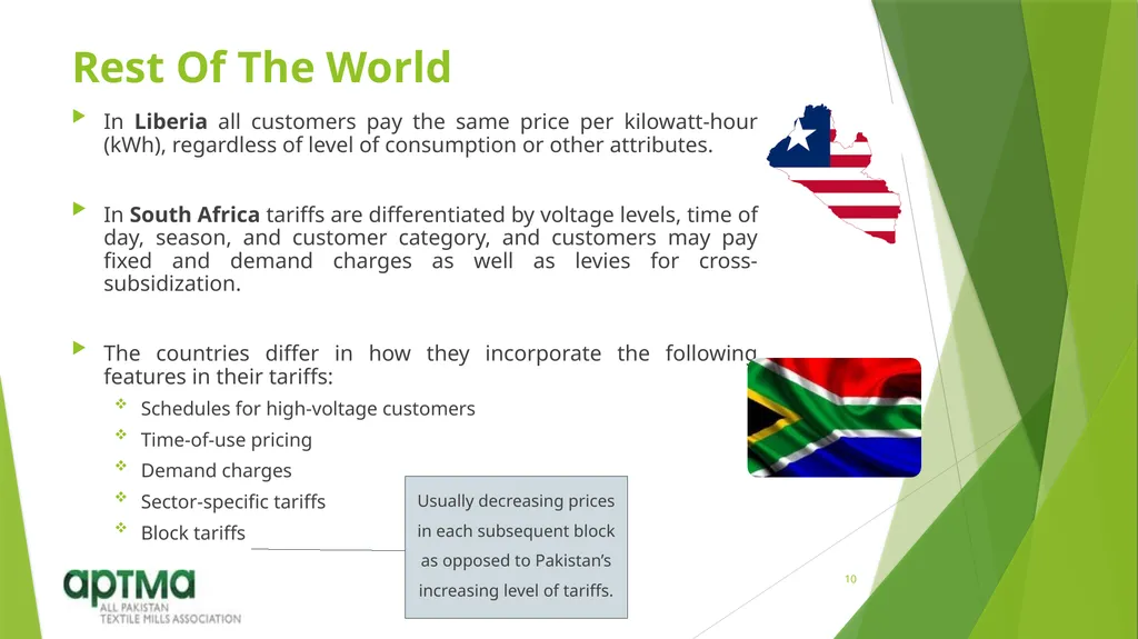 Electricity Pricing Mr. Shahid Sattar Executive - slide 10 of 16
