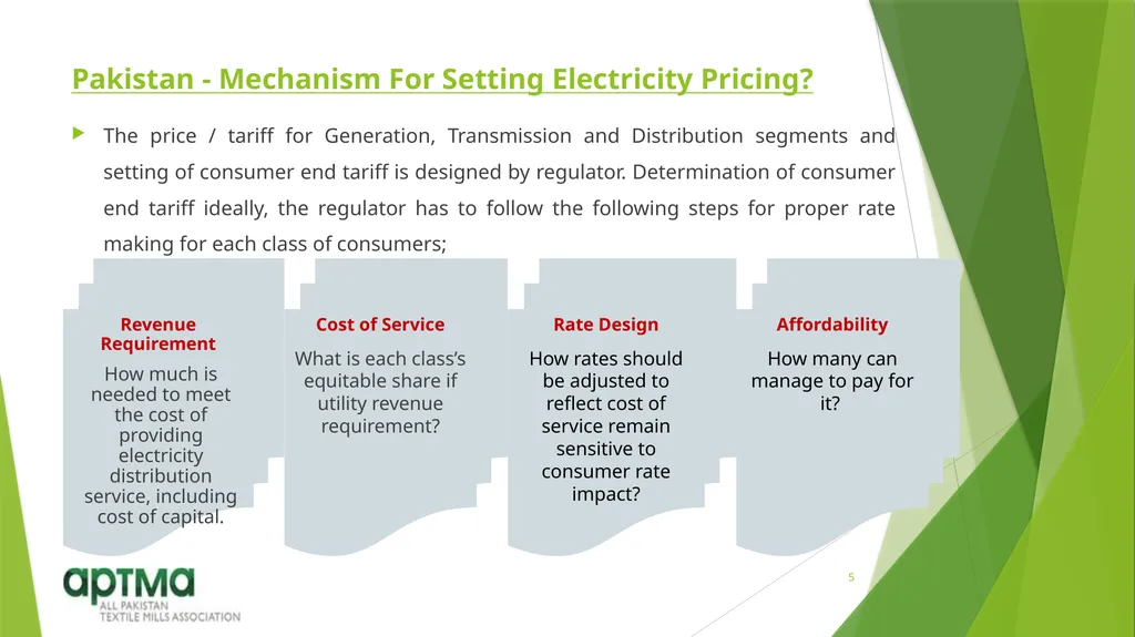 Electricity Pricing Mr. Shahid Sattar Executive - slide 5 of 16