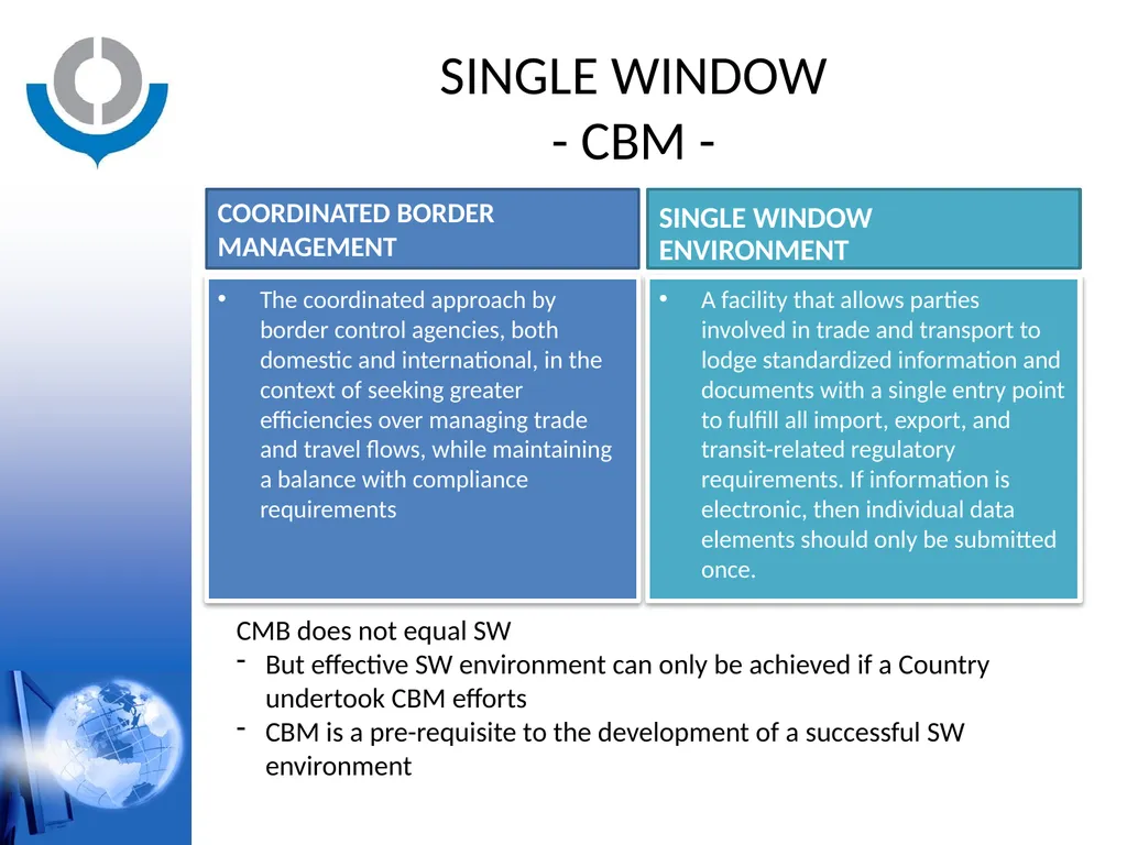 KNOWLEDGE ACADEMY - SINGLE WINDOW - WORLD CUSTOMS - slide 9 of 23
