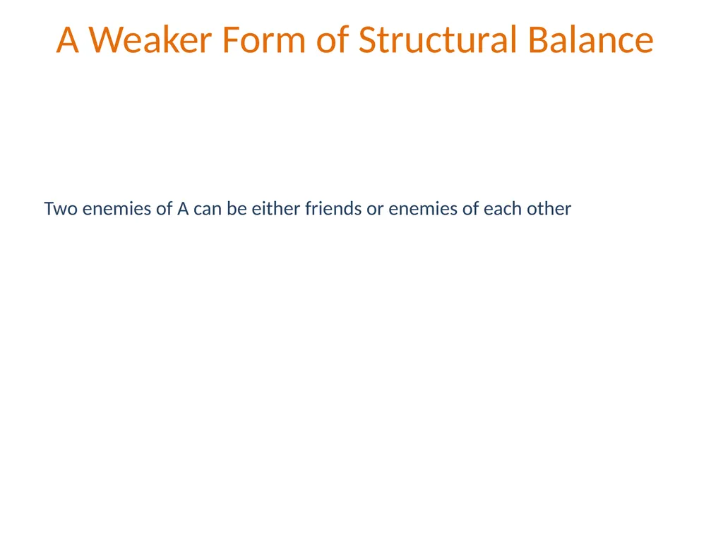 Λ14 Διαδικτυακά Κοινωνικά Δίκτυα και Μέσα Positive - slide 14 of 35