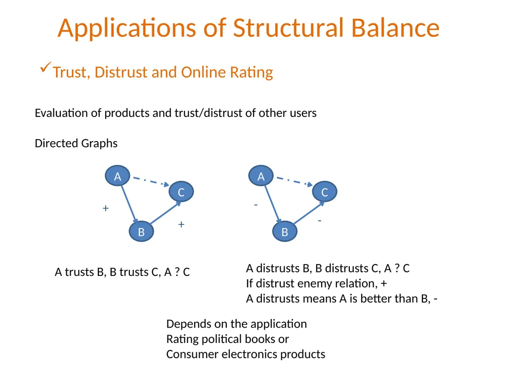 Λ14 Διαδικτυακά Κοινωνικά Δίκτυα και Μέσα Positive - slide 11 of 35