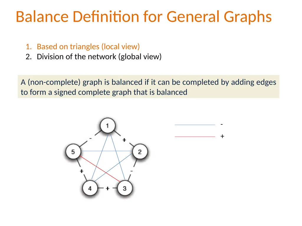Λ14 Διαδικτυακά Κοινωνικά Δίκτυα και Μέσα Positive - slide 17 of 35