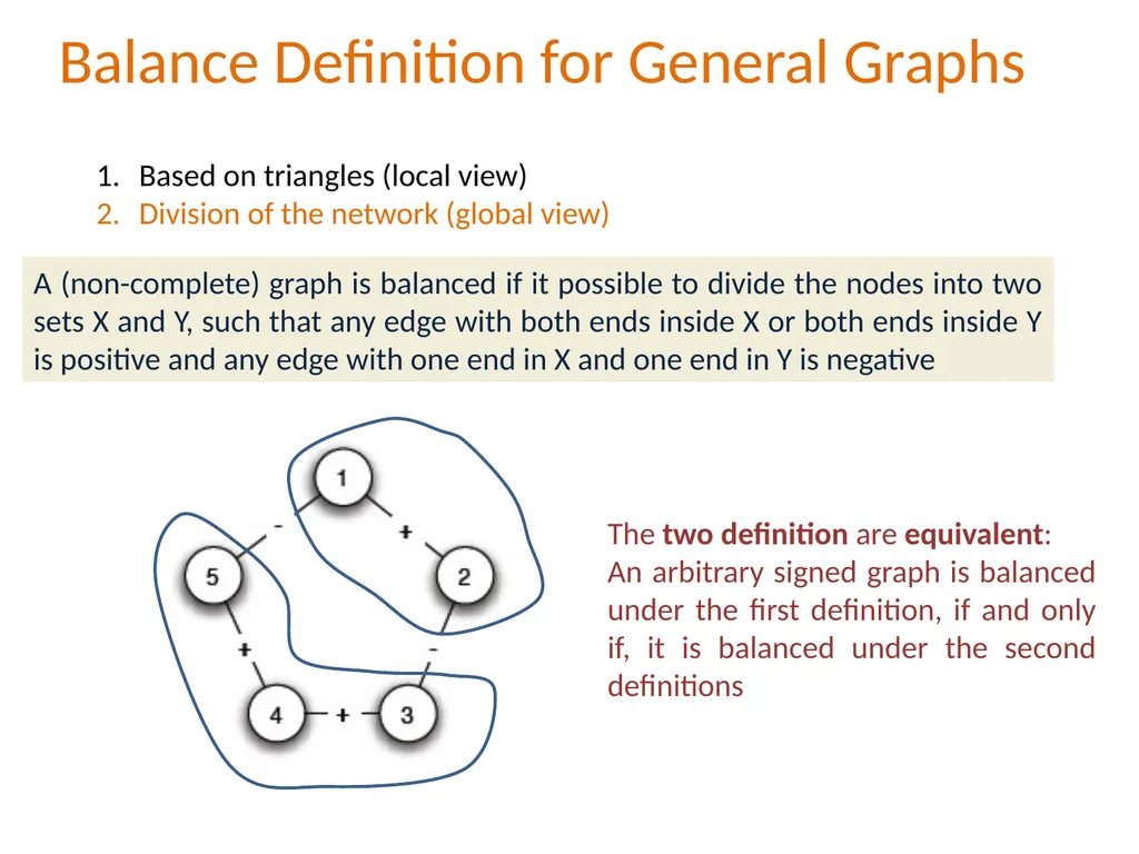 Λ14 Διαδικτυακά Κοινωνικά Δίκτυα και Μέσα Positive - slide 19 of 35