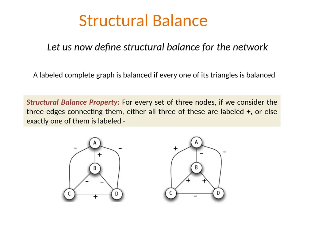 Λ14 Διαδικτυακά Κοινωνικά Δίκτυα και Μέσα Positive - slide 5 of 35